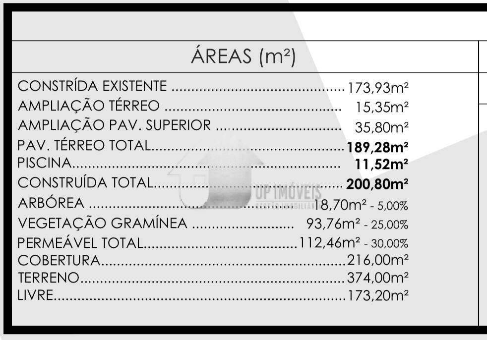 Casa à venda com 3 quartos, 200m² - Foto 32